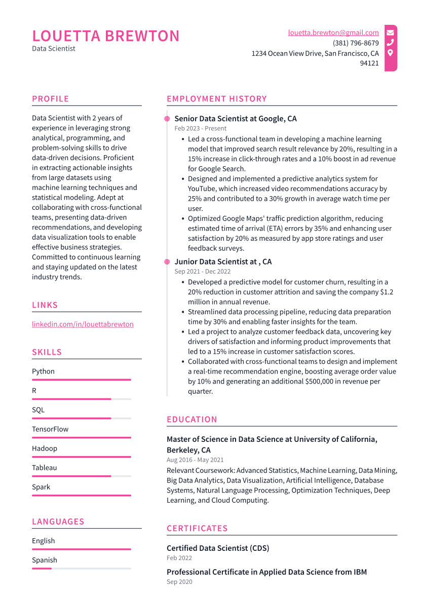 Data Scientist Resume Example
