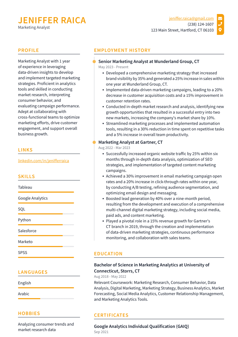 Marketing Analyst Resume Example