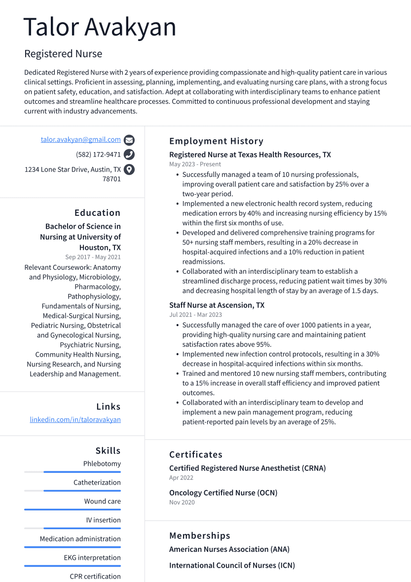 Registered Nurse Resume Example
